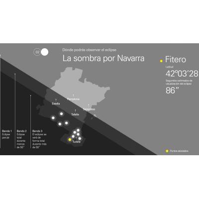 El eclipse de 2026 sitúa a la Ribera en el centro del turismo navarro