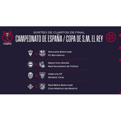 Sorteo de los cuartos de la Copa del Rey: el Albacete se enfrentará al Barcelona