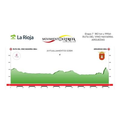 Arguedas será meta de la 7ª Vuelta Ciclista Ultreya