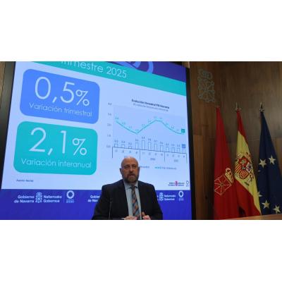 La economía navarra crece el 2,3% en 2025, frente al 2,8% nacional