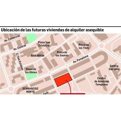 "Chisgarabís y bocachancla", el bronco debate a cuento de la promoción de 100 viviendas en Echavacoiz Norte