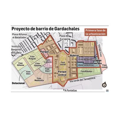 Las primeras viviendas del nuevo barrio de Tudela, a partir de 2028