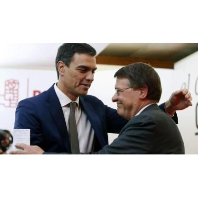 Apuntes a un manifiesto integrista