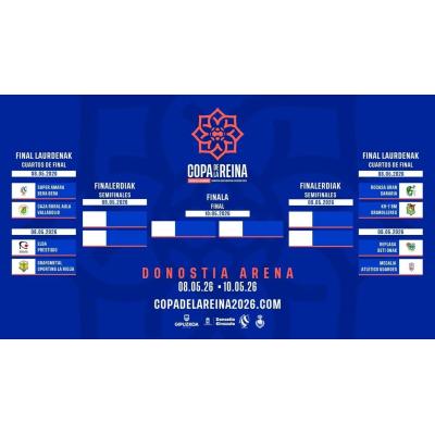 Replasa Beti Onak repetirá rival en los cuartos de final de la próxima Copa de la Reina