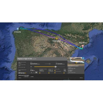 Un avión comercial cruza Navarra a 1.131 km/h, velocidad por encima de la habitual