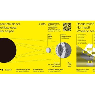 La web de EKLIPSE se actualiza: nuevas secciones de seguridad, accesibilidad y observación del eclipse solar 2026