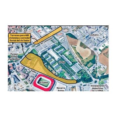 Pamplona ya dispone de los terrenos para 400 viviendas junto a la Universidad Pública de Navarra