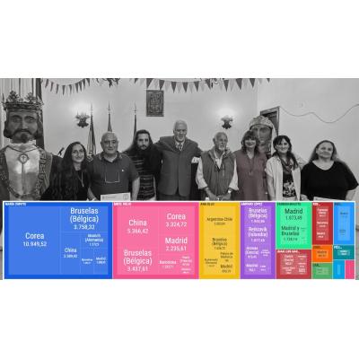 Un consejero del Ejecutivo no hizo ningún viaje oficial en todo el año