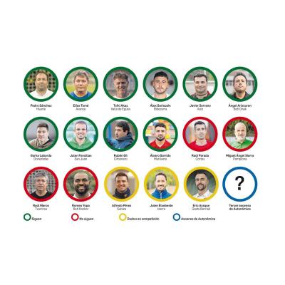 Los equipos de Tercera empiezan con el movimiento en sus banquillos